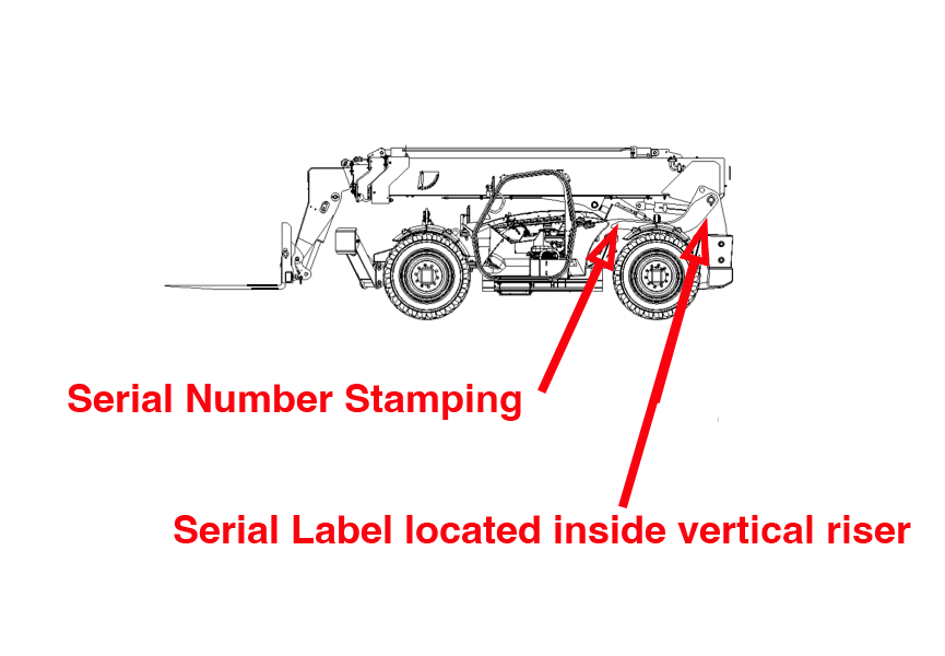 Genie Telehandler GCIron