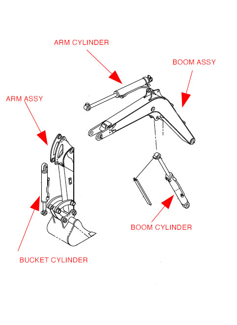 IHI_hoe_cylinder_identification.jpg