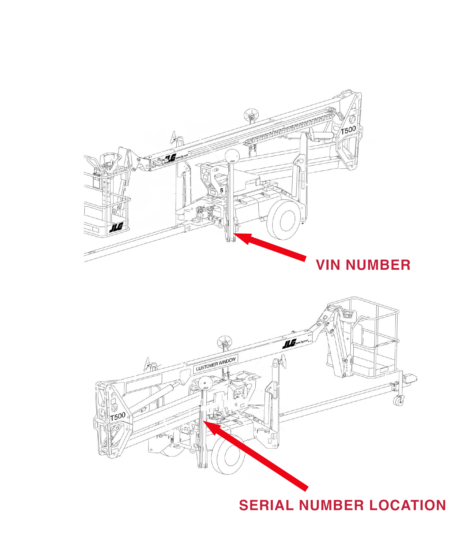 towable serial location.jpg